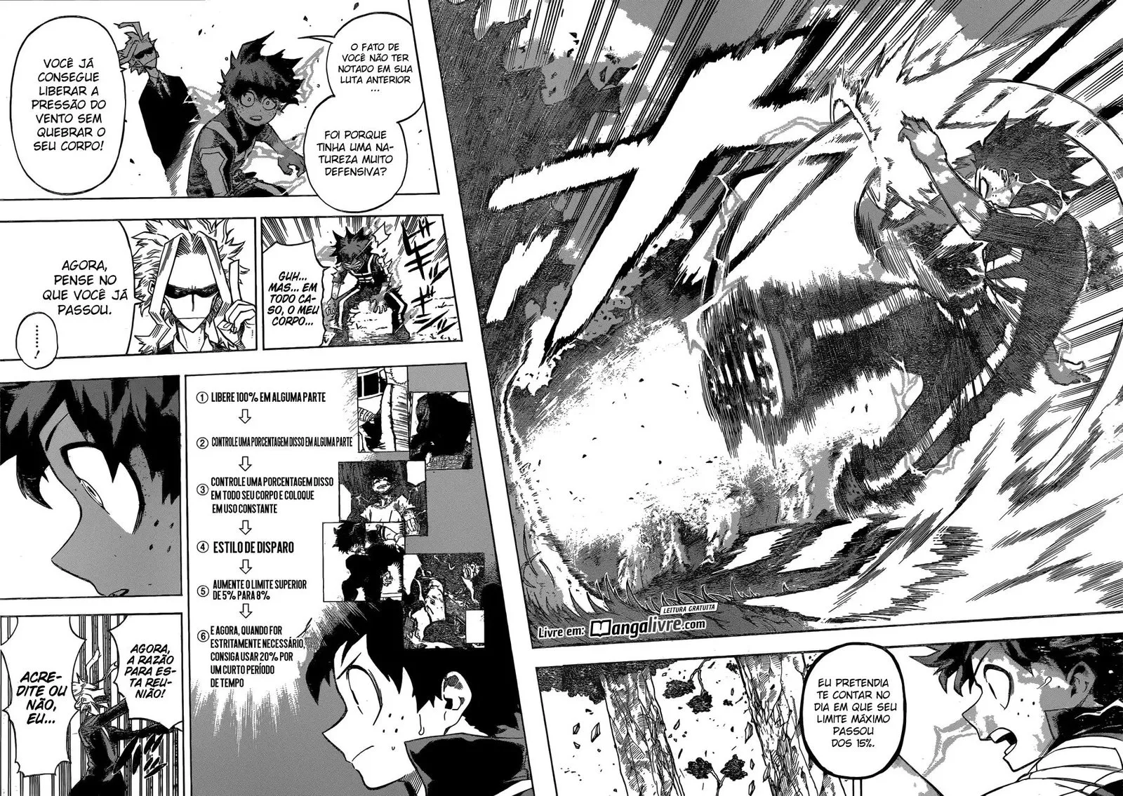 Read Boku no Hero Academia PT-BR Manga Online