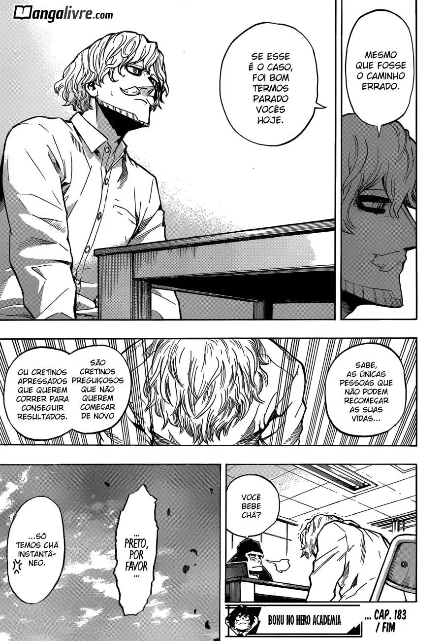 Read Boku no Hero Academia PT-BR Manga Online