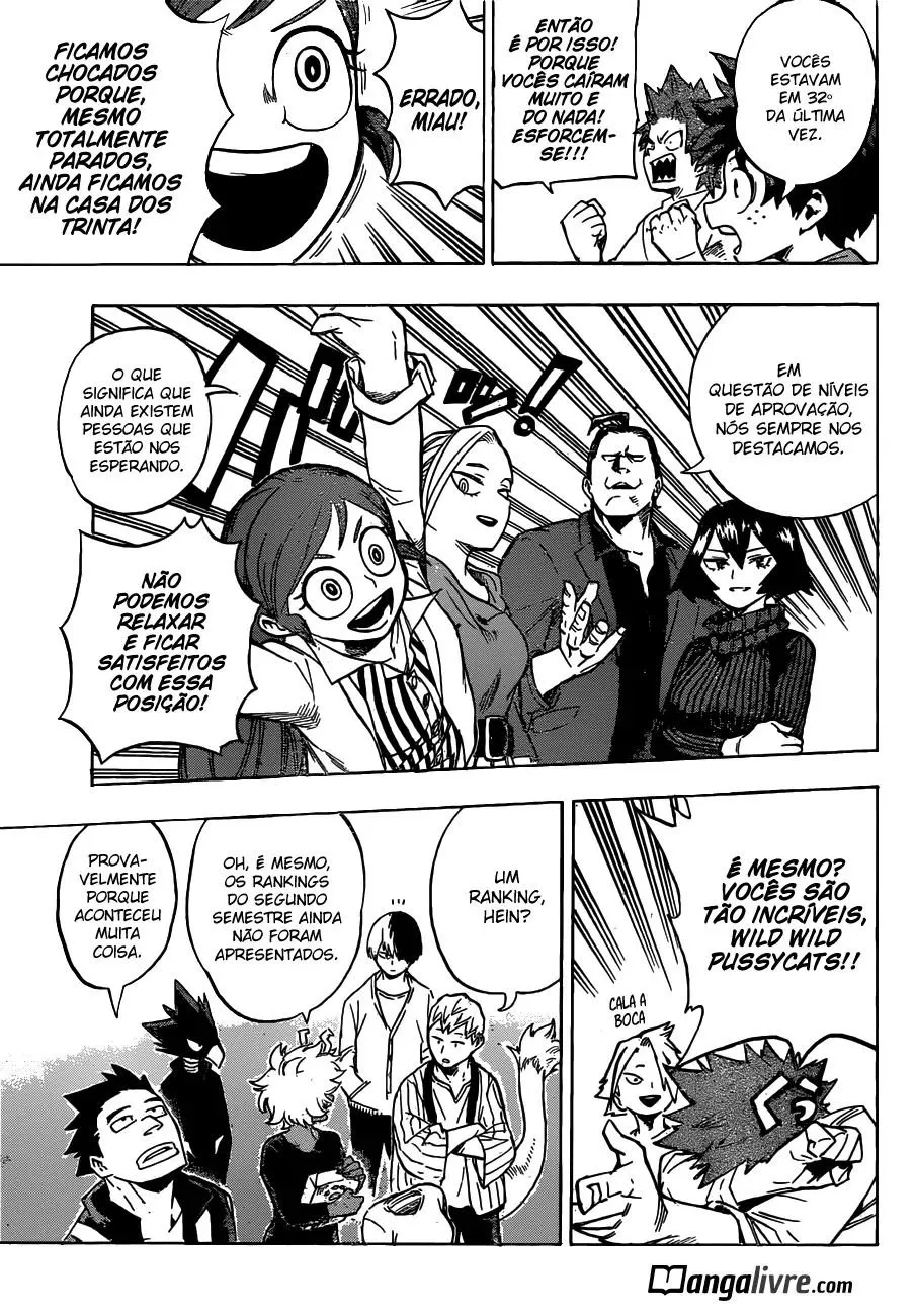 Read Boku no Hero Academia PT-BR Manga Online
