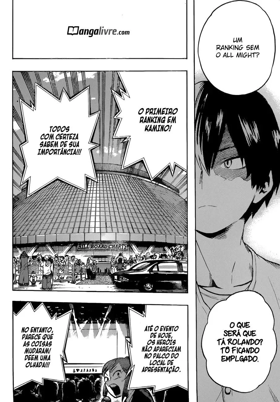 Read Boku no Hero Academia PT-BR Manga Online