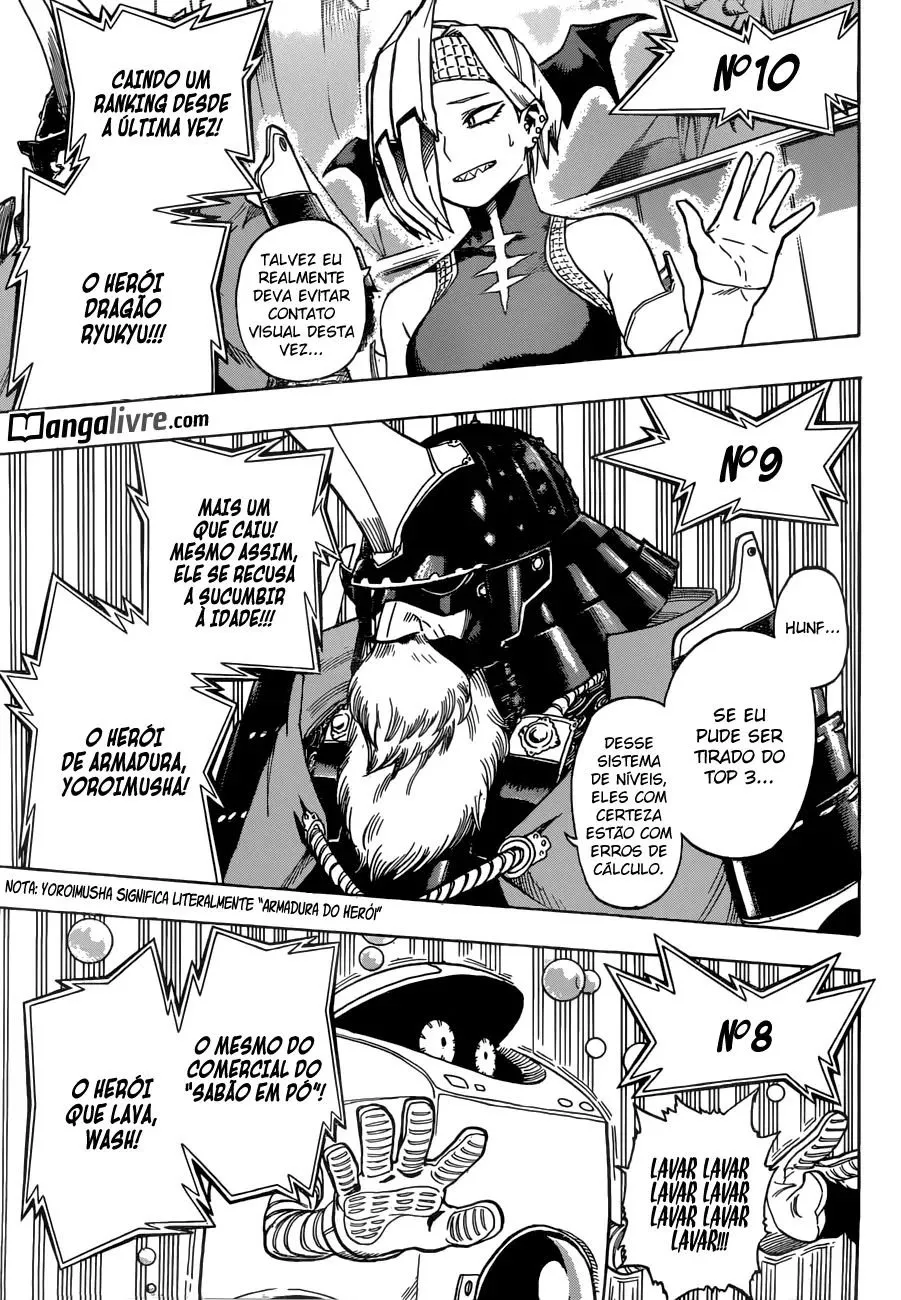 Read Boku no Hero Academia PT-BR Manga Online