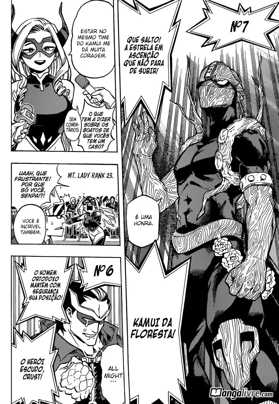 Read Boku no Hero Academia PT-BR Manga Online