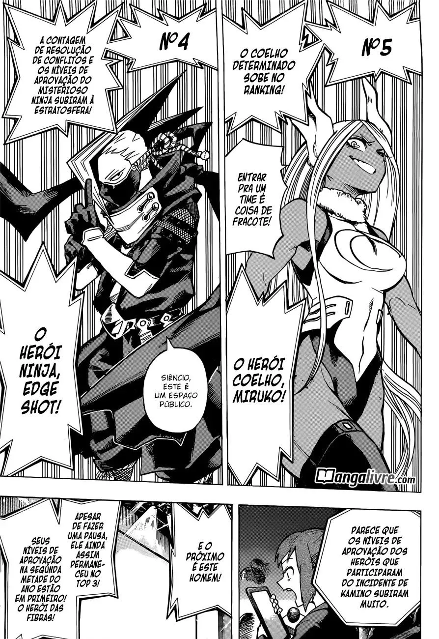 Read Boku no Hero Academia PT-BR Manga Online