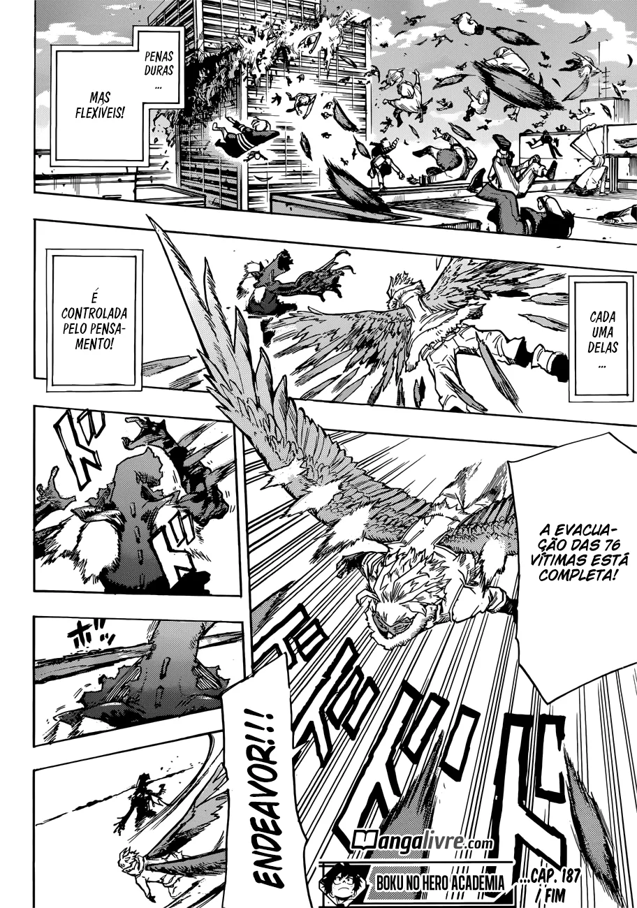 Read Boku no Hero Academia PT-BR Manga Online