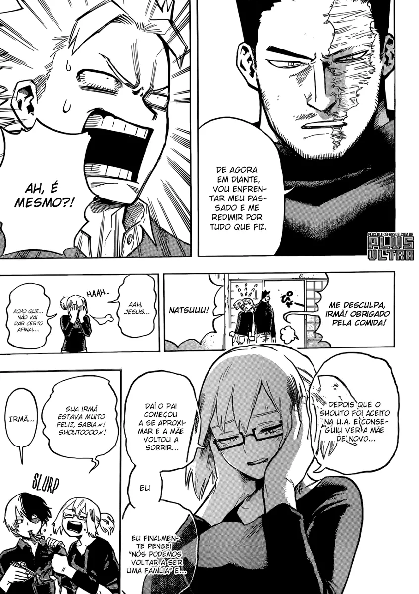 Read Boku no Hero Academia PT-BR Manga Online