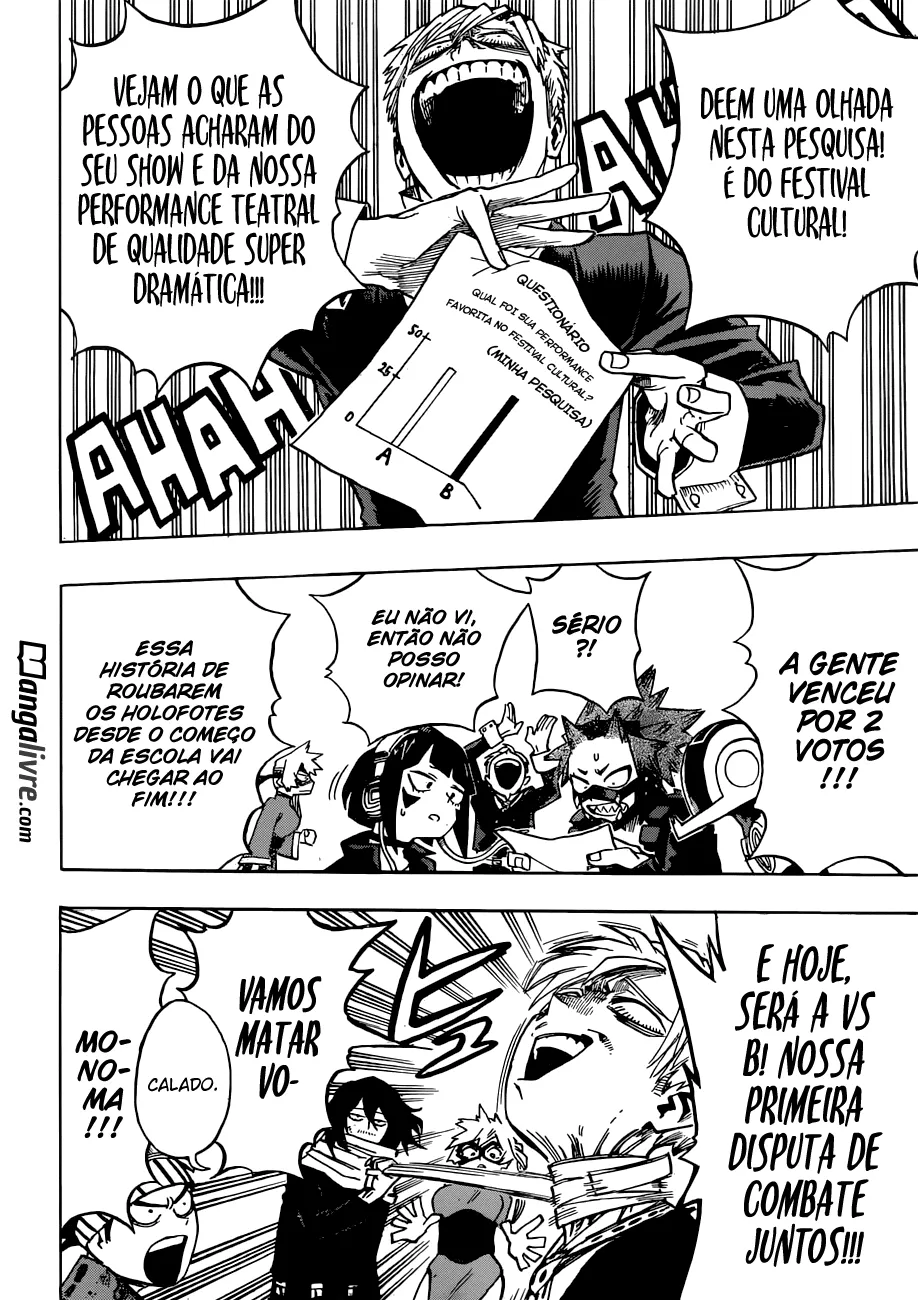 Read Boku no Hero Academia PT-BR Manga Online