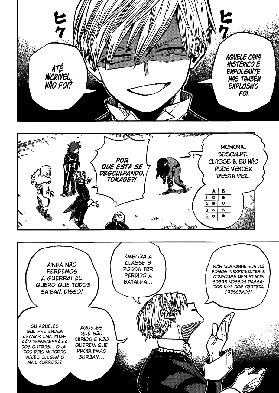 Read Boku no Hero Academia PT-BR Manga Online