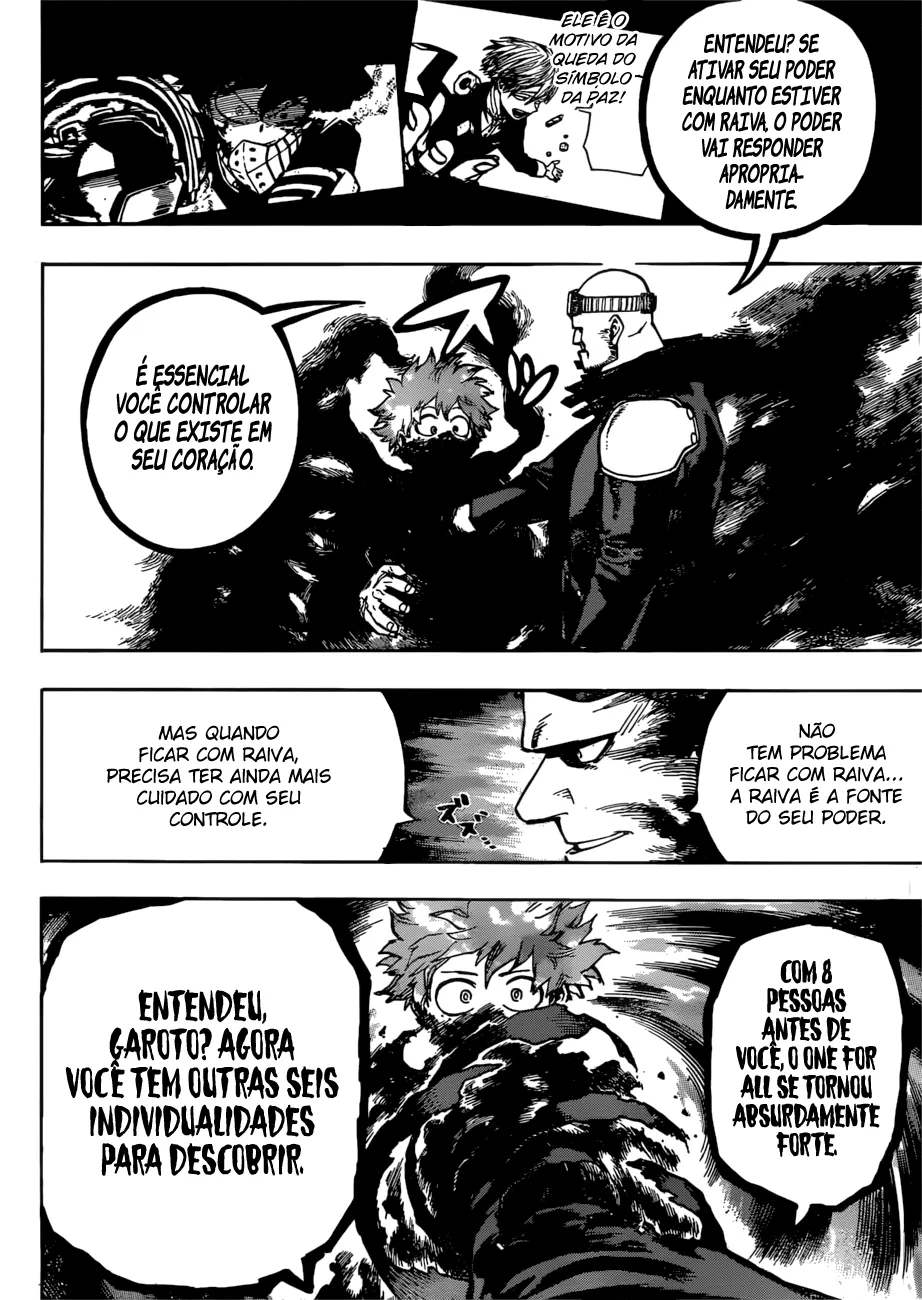 Read Boku no Hero Academia PT-BR Manga Online