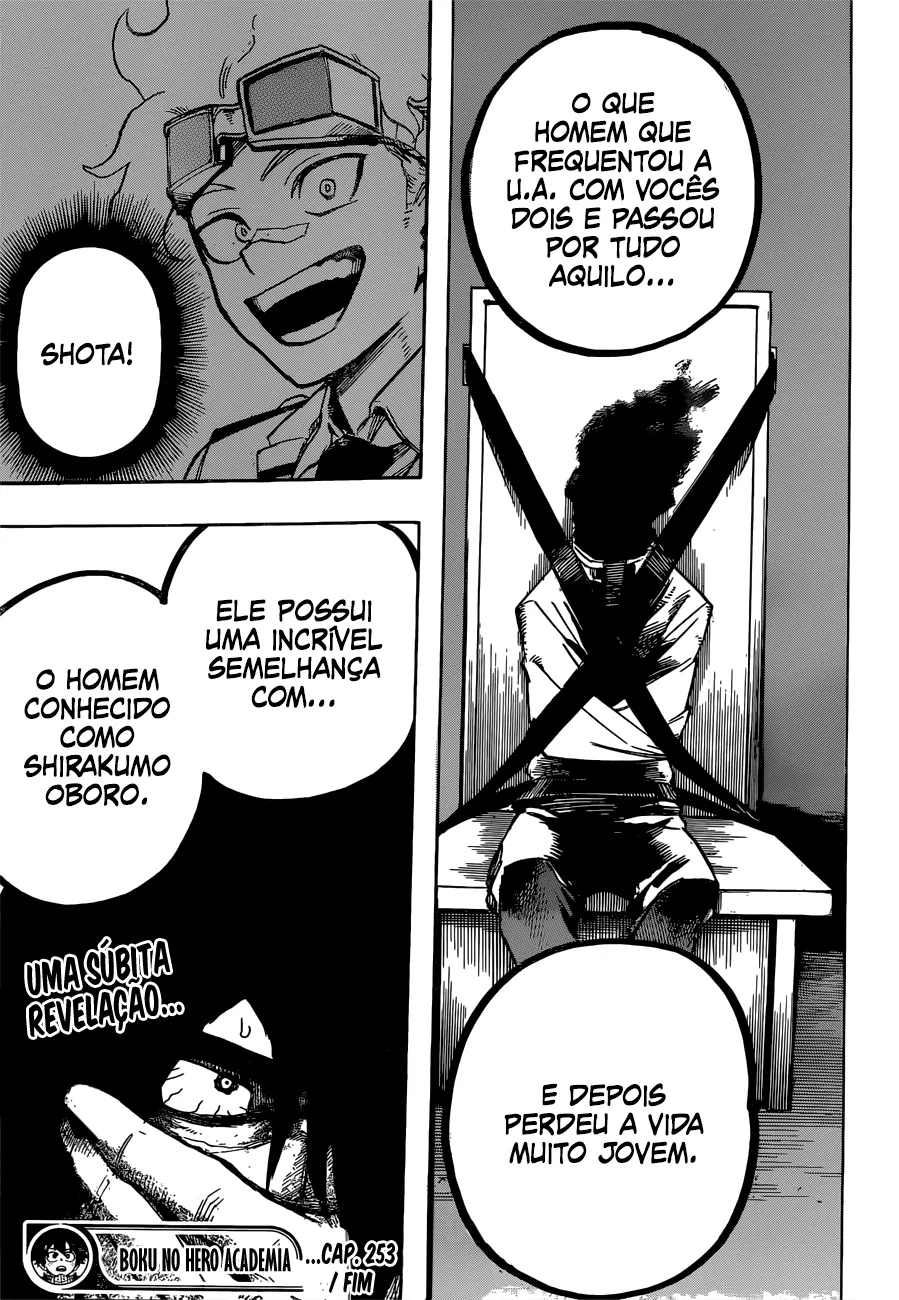 Read Boku no Hero Academia PT-BR Manga Online