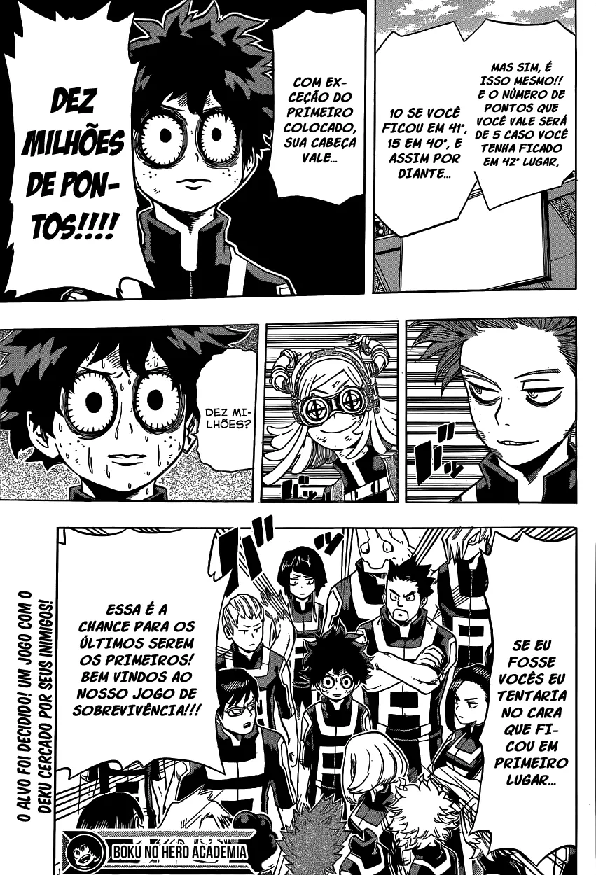 Read Boku no Hero Academia PT-BR Manga Online