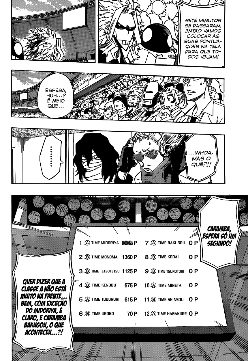 Read Boku no Hero Academia PT-BR Manga Online