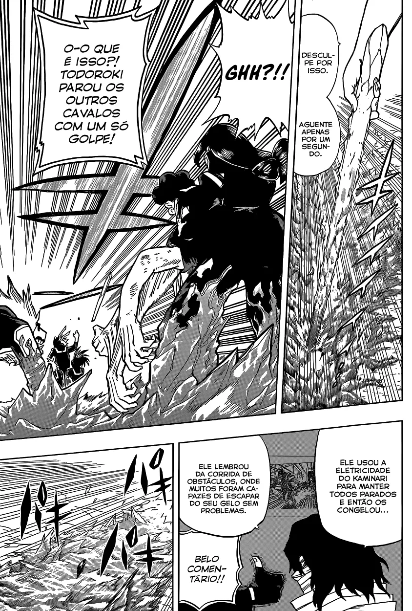 Read Boku no Hero Academia PT-BR Manga Online