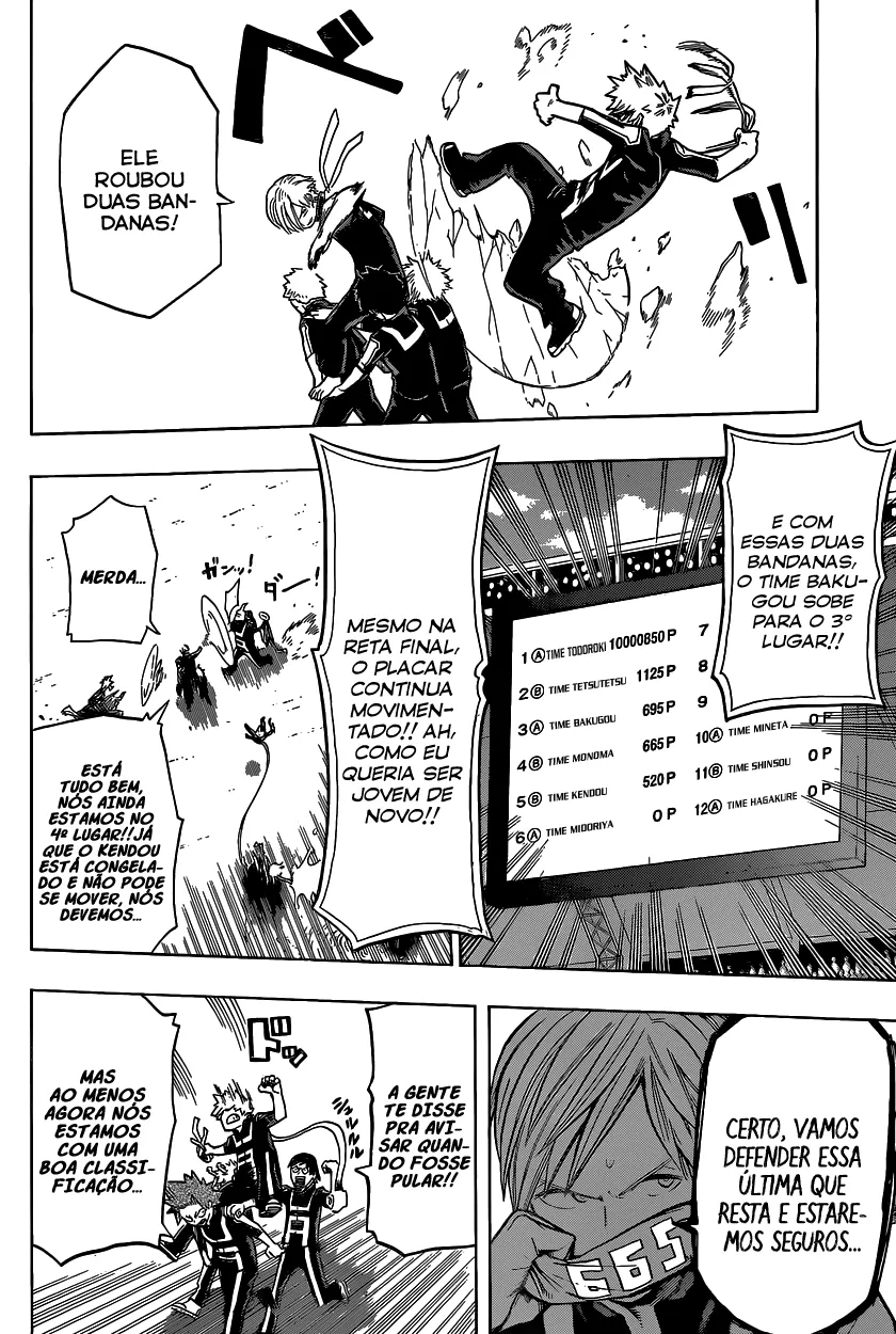 Read Boku no Hero Academia PT-BR Manga Online