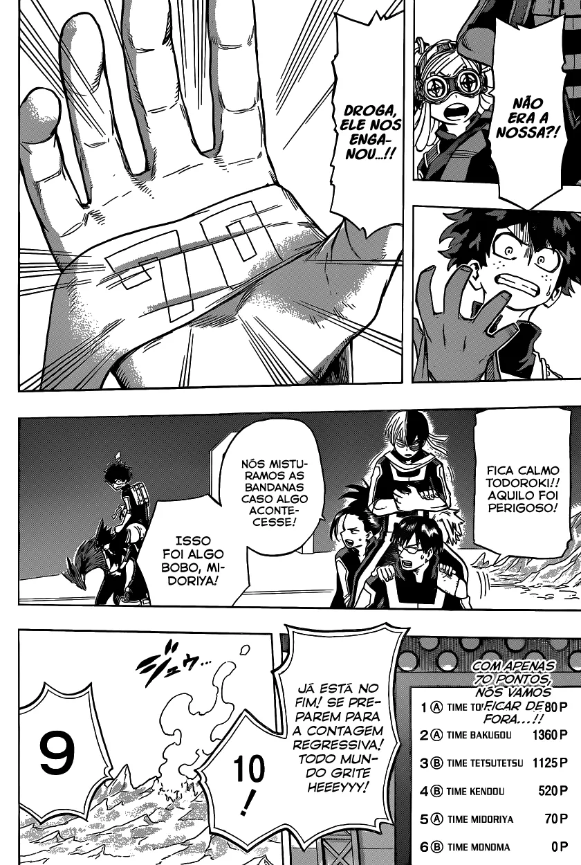 Read Boku no Hero Academia PT-BR Manga Online