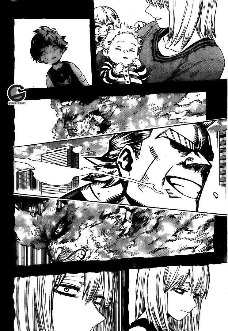 Read Boku no Hero Academia PT-BR Manga Online