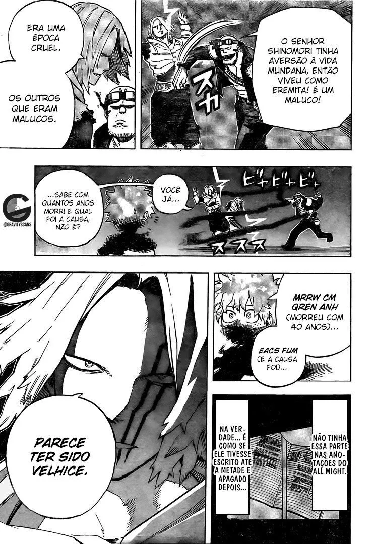 Read Boku no Hero Academia PT-BR Manga Online
