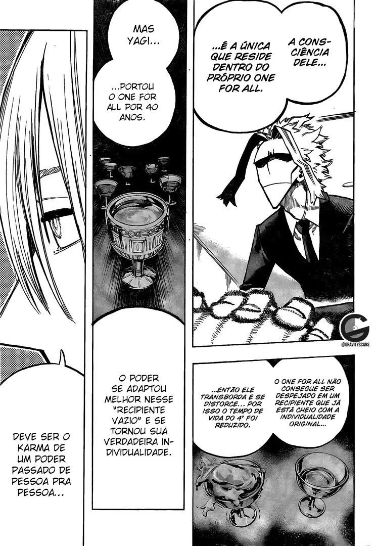 Read Boku no Hero Academia PT-BR Manga Online