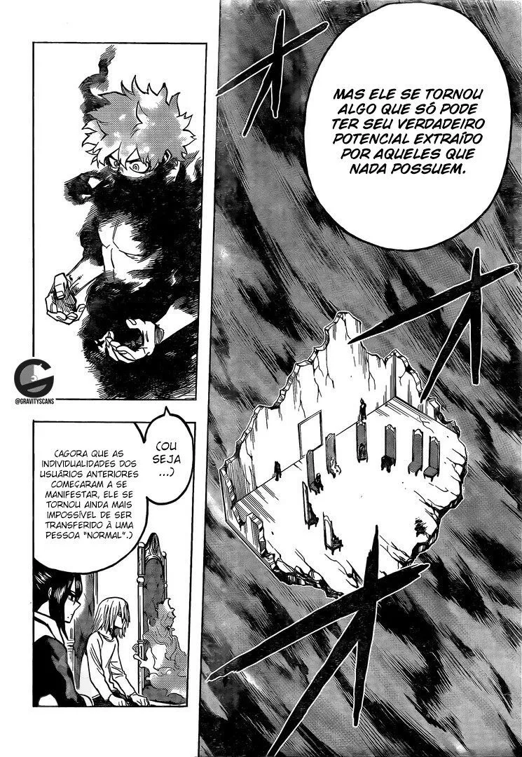Read Boku no Hero Academia PT-BR Manga Online