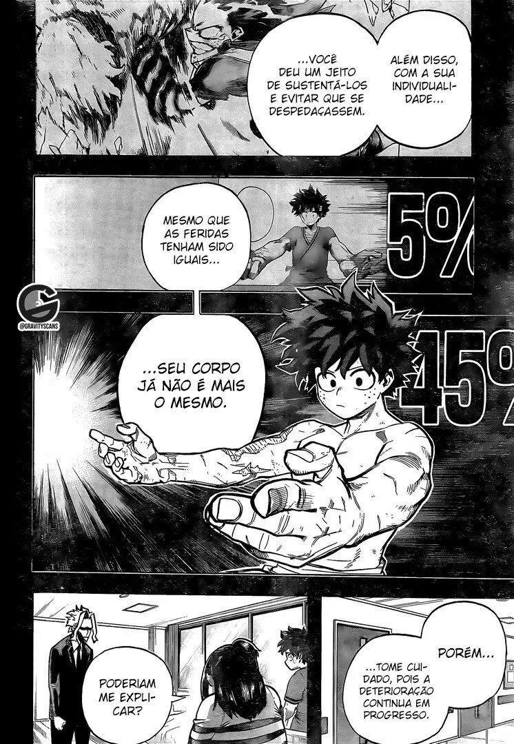 Read Boku no Hero Academia PT-BR Manga Online