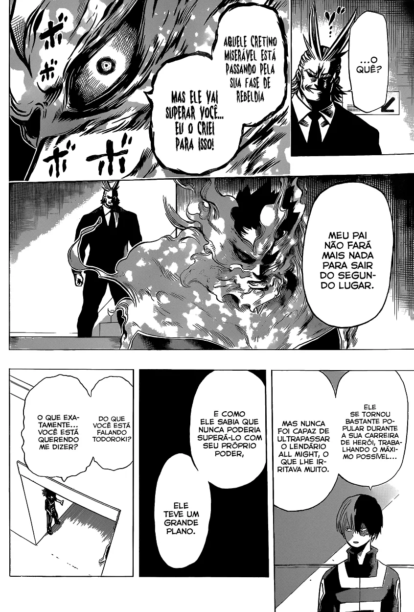 Read Boku no Hero Academia PT-BR Manga Online