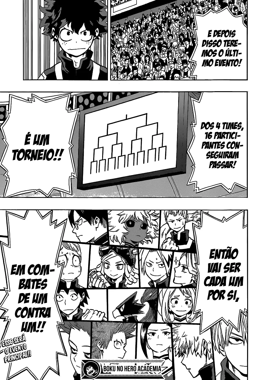 Read Boku no Hero Academia PT-BR Manga Online