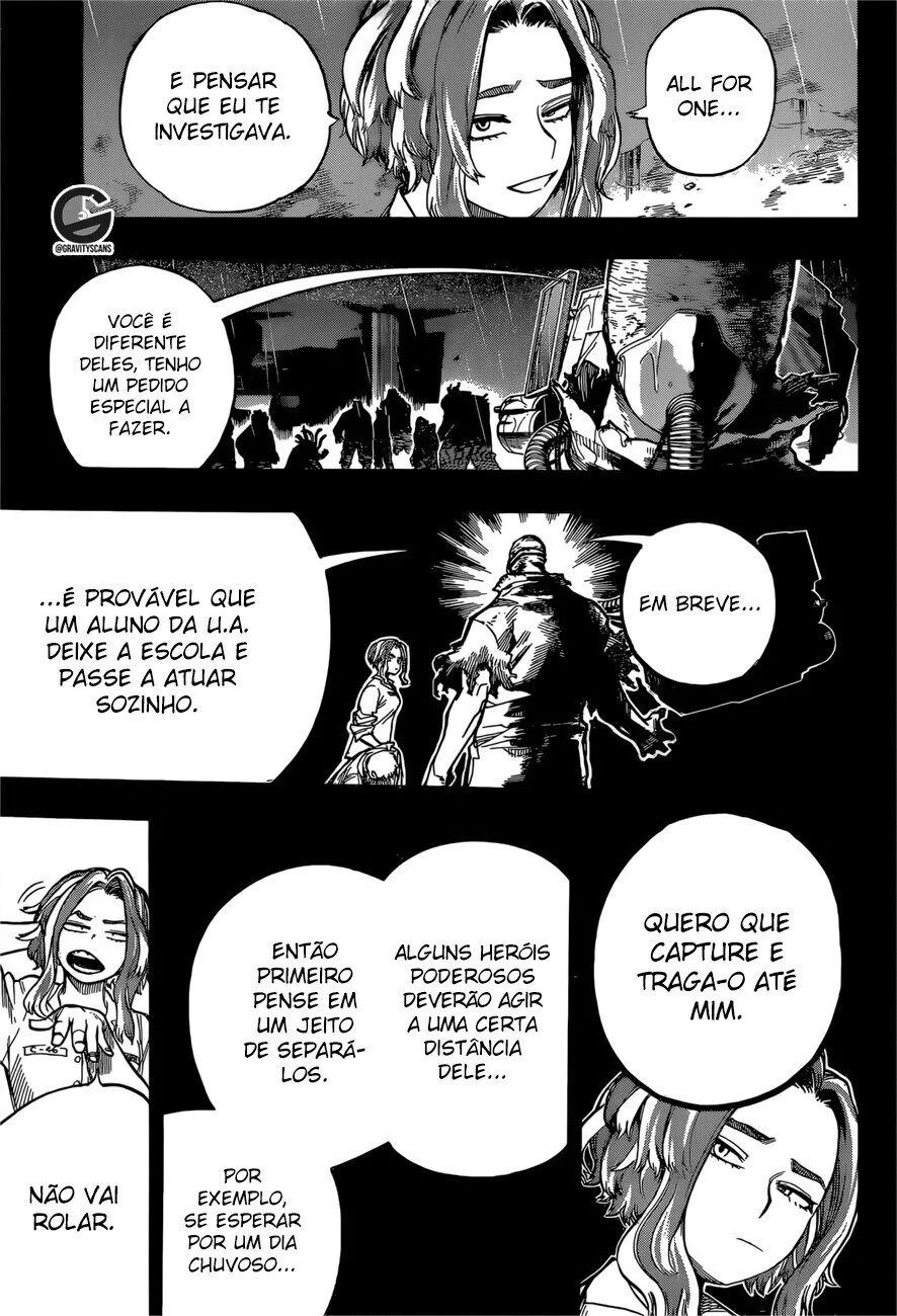 Read Boku no Hero Academia PT-BR Manga Online