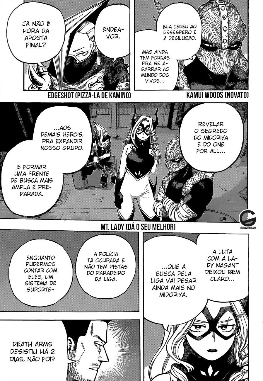 Read Boku no Hero Academia PT-BR Manga Online