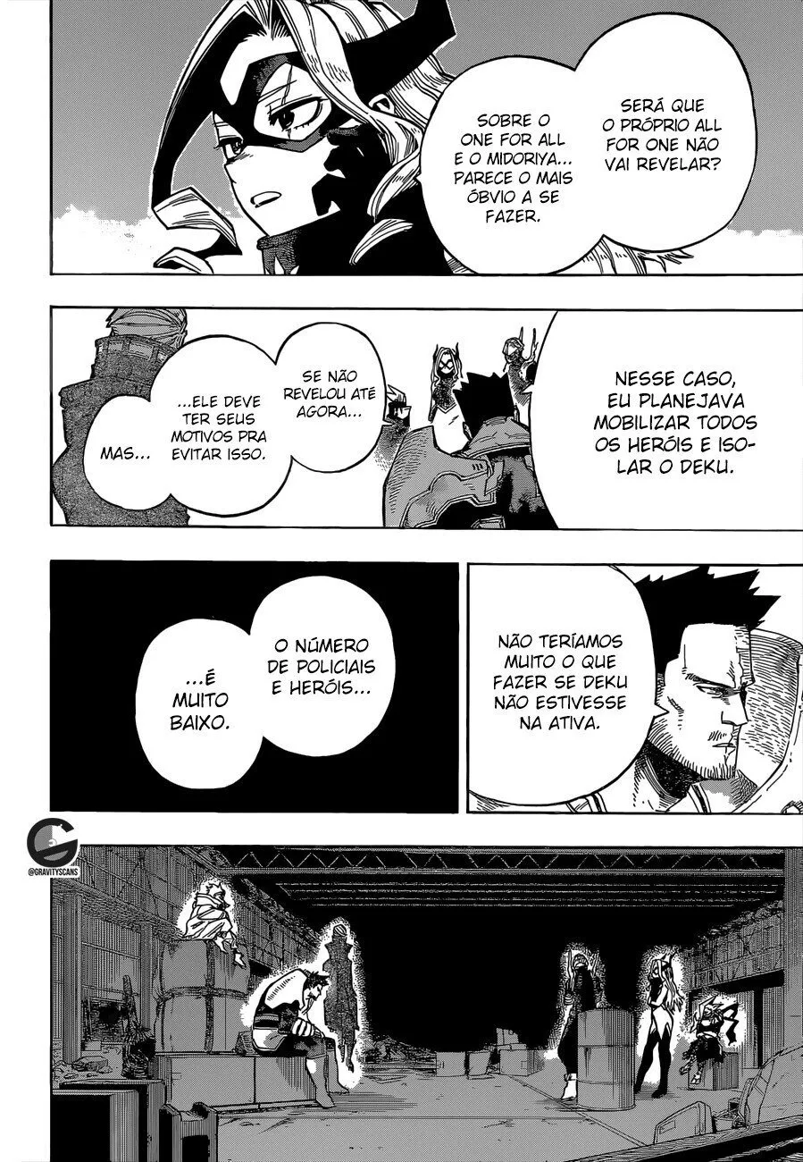 Read Boku no Hero Academia PT-BR Manga Online