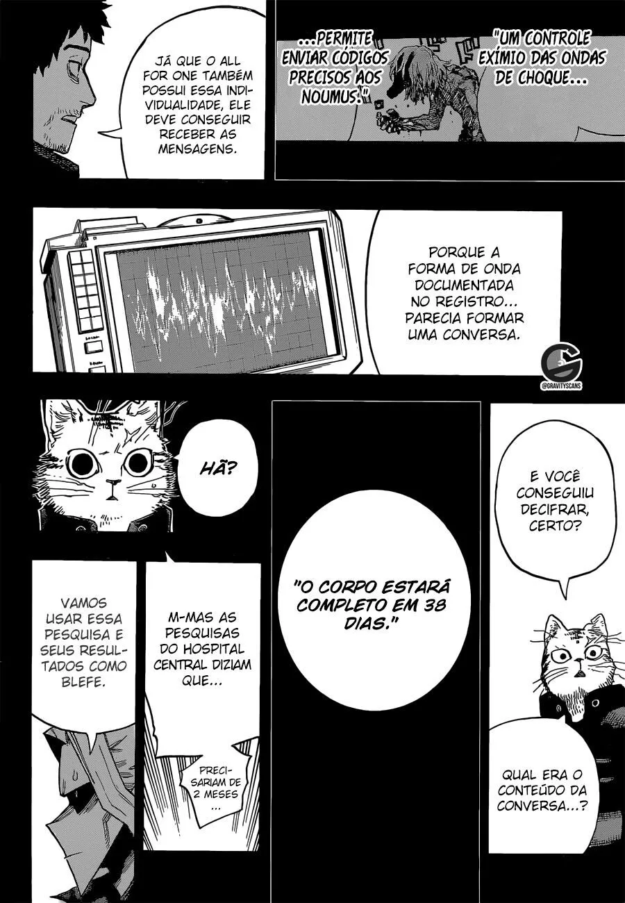 Read Boku no Hero Academia PT-BR Manga Online