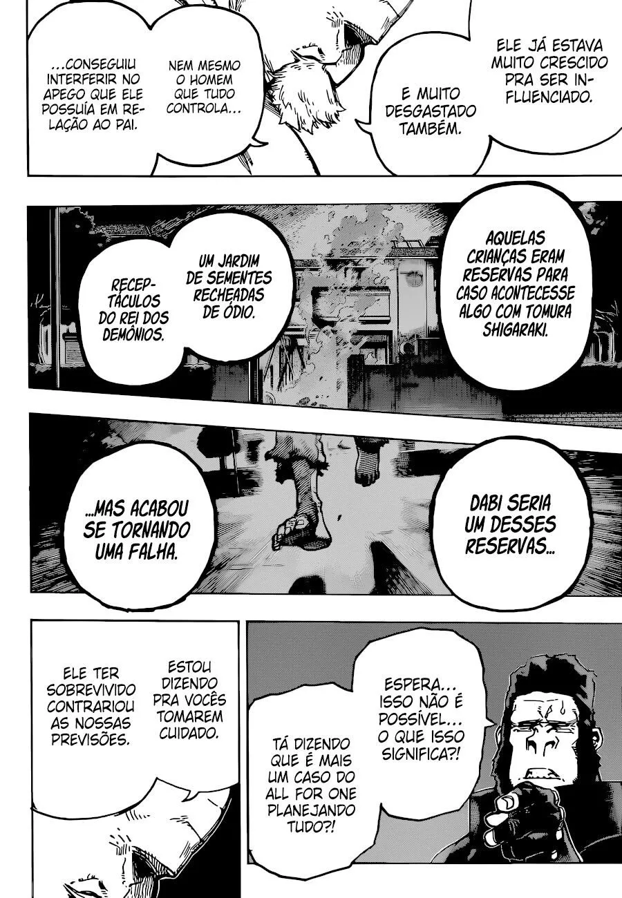 Read Boku no Hero Academia PT-BR Manga Online