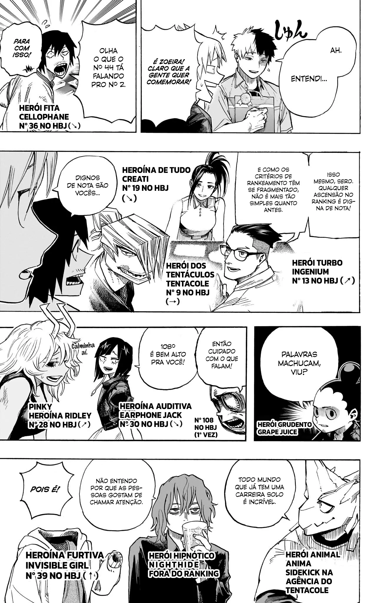 Read Boku no Hero Academia PT-BR Manga Online