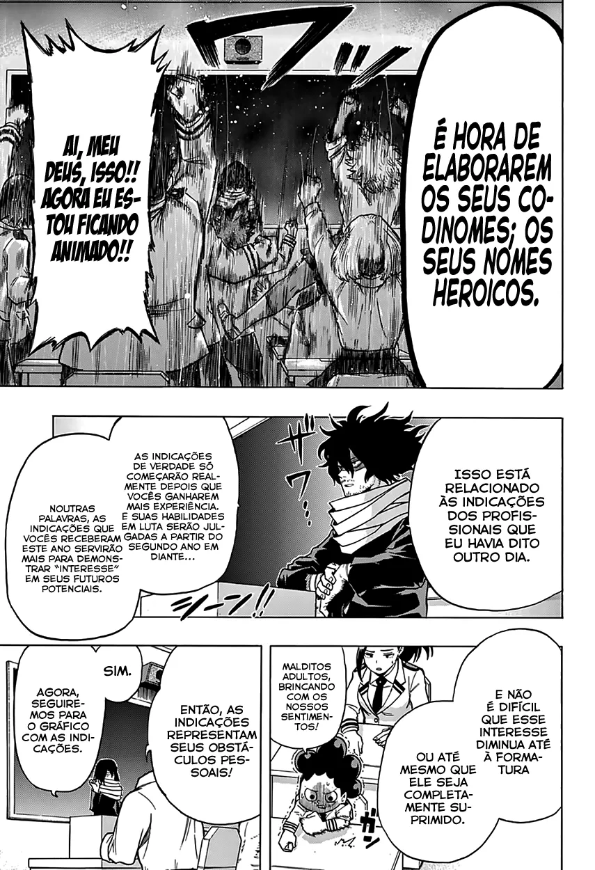 Read Boku no Hero Academia PT-BR Manga Online