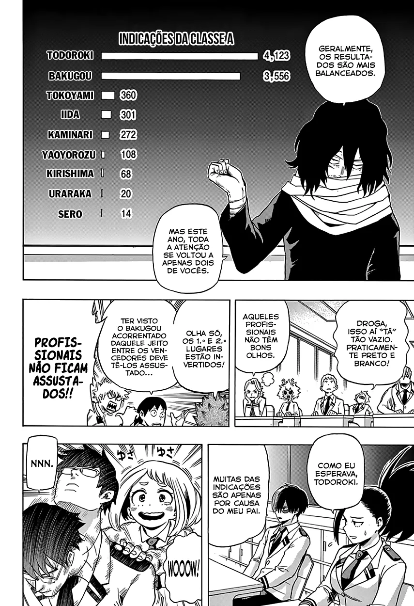 Read Boku no Hero Academia PT-BR Manga Online