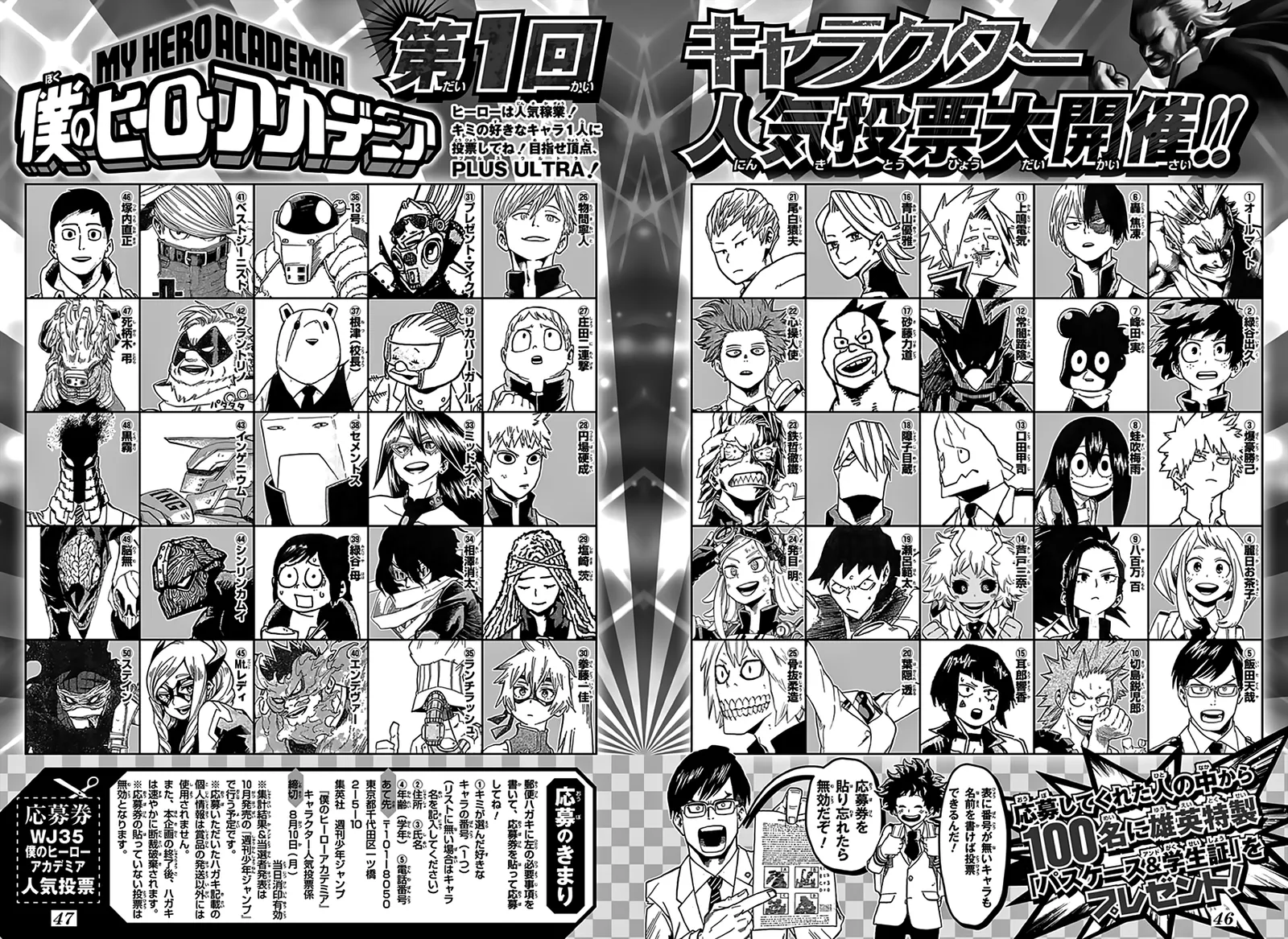 Read Boku no Hero Academia PT-BR Manga Online