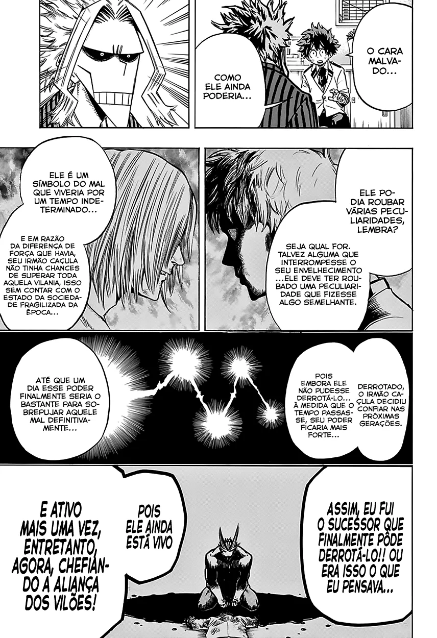 Read Boku no Hero Academia PT-BR Manga Online