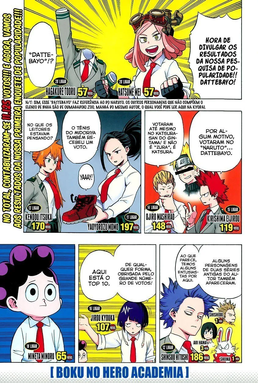 Read Boku no Hero Academia PT-BR Manga Online