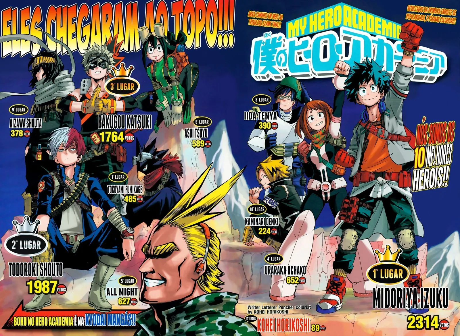 Read Boku no Hero Academia PT-BR Manga Online