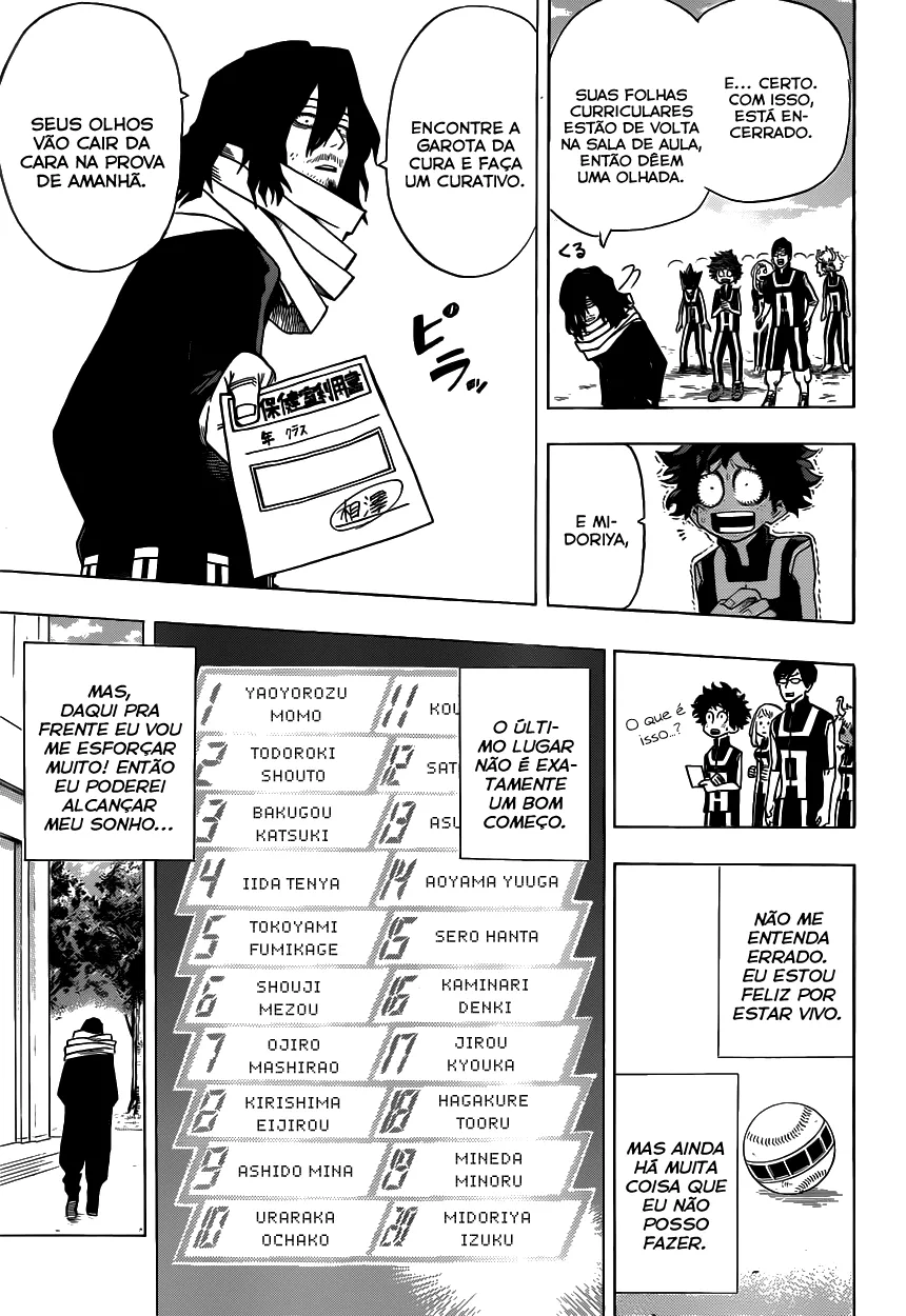 Read Boku no Hero Academia PT-BR Manga Online