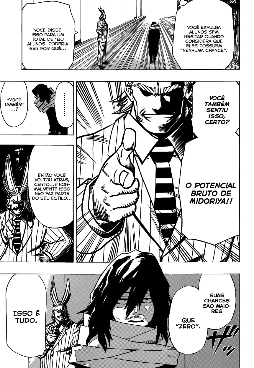 Read Boku no Hero Academia PT-BR Manga Online