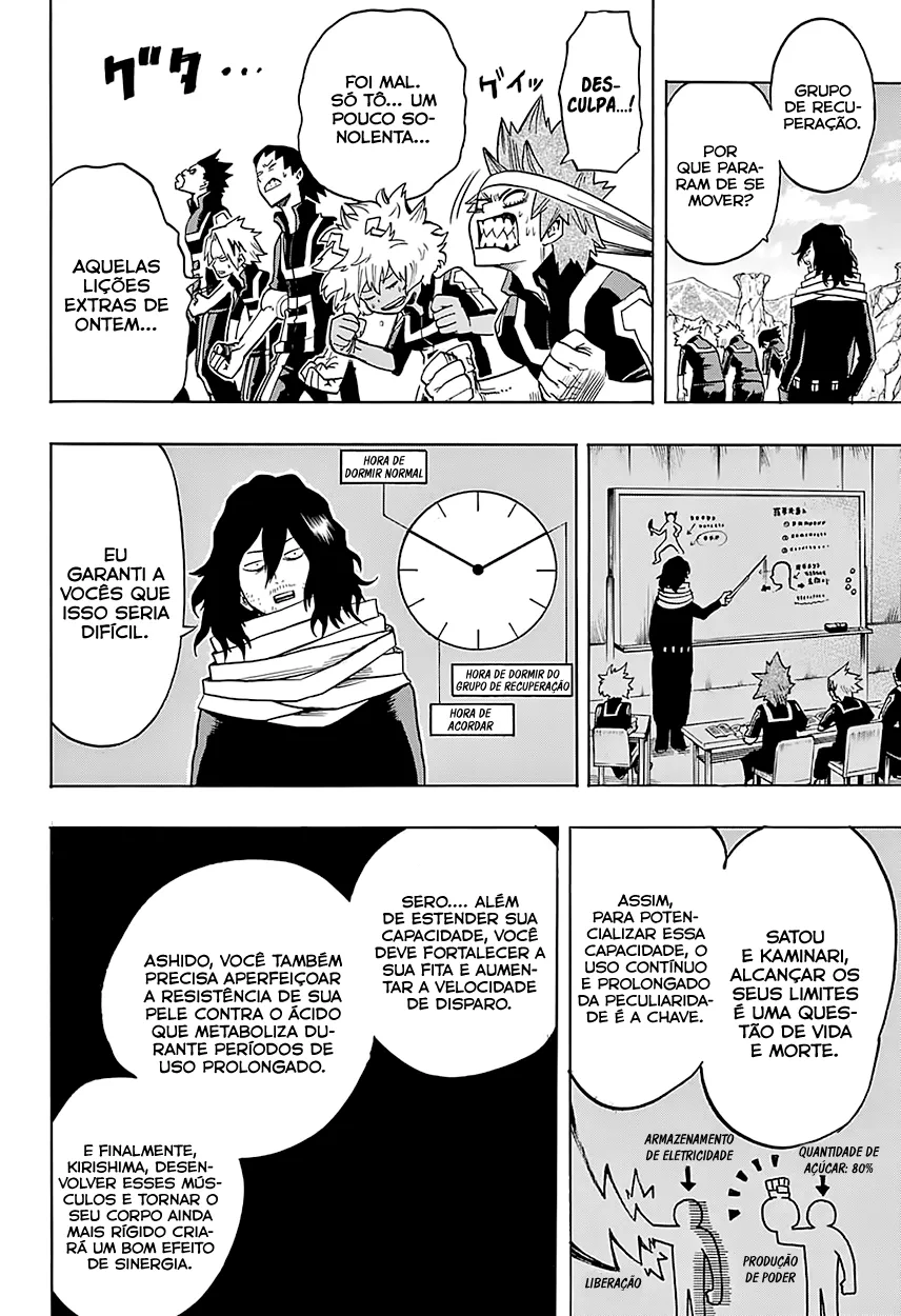 Read Boku no Hero Academia PT-BR Manga Online