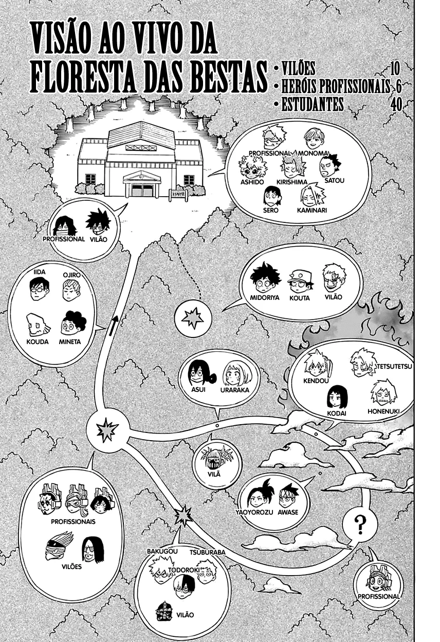 Read Boku no Hero Academia PT-BR Manga Online