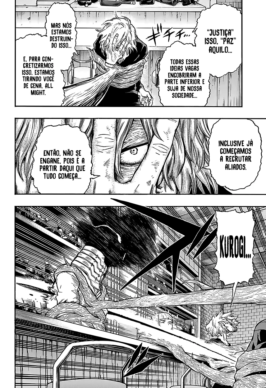 Read Boku no Hero Academia PT-BR Manga Online
