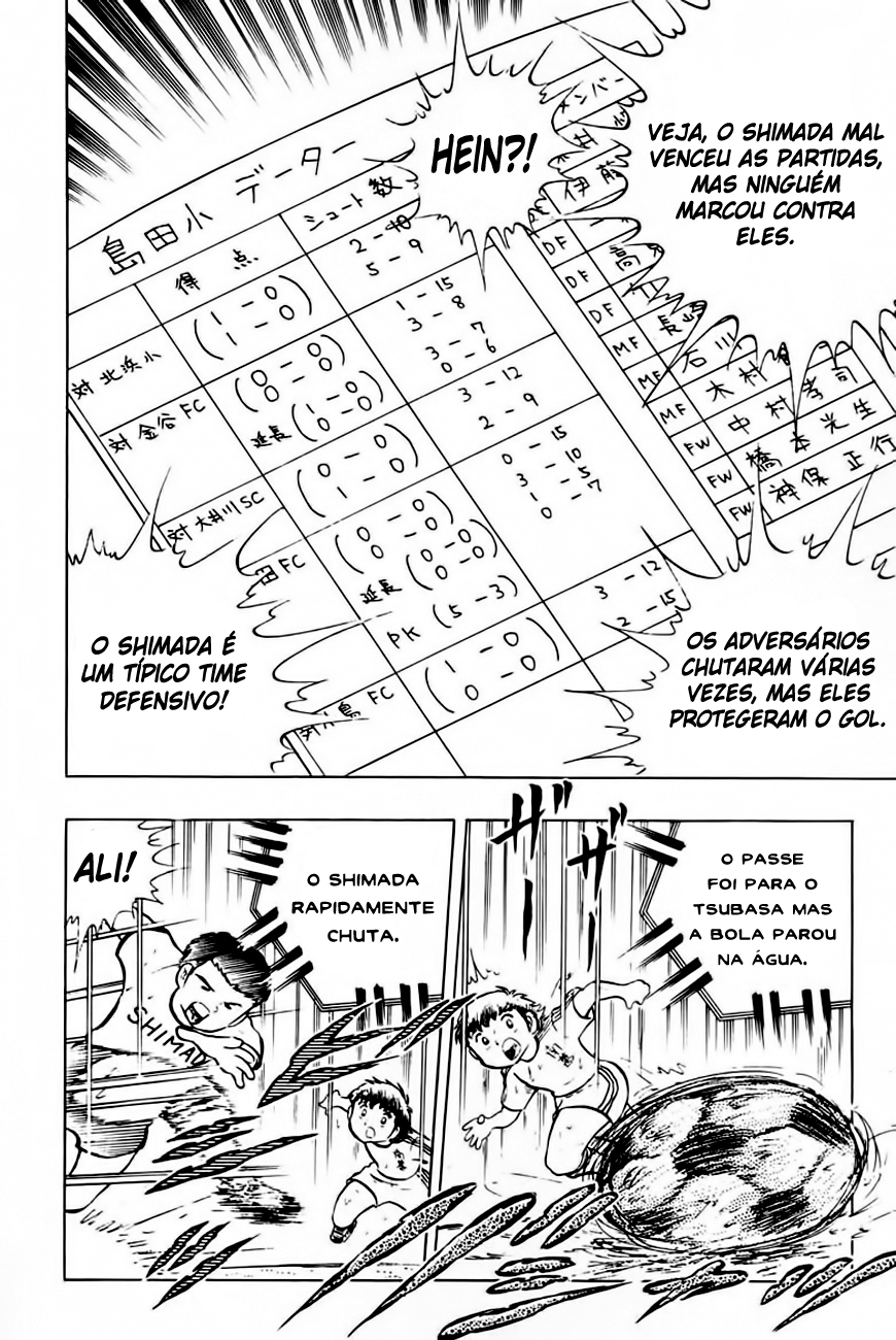 Read Captain Tsubasa PT-BR Manga Online