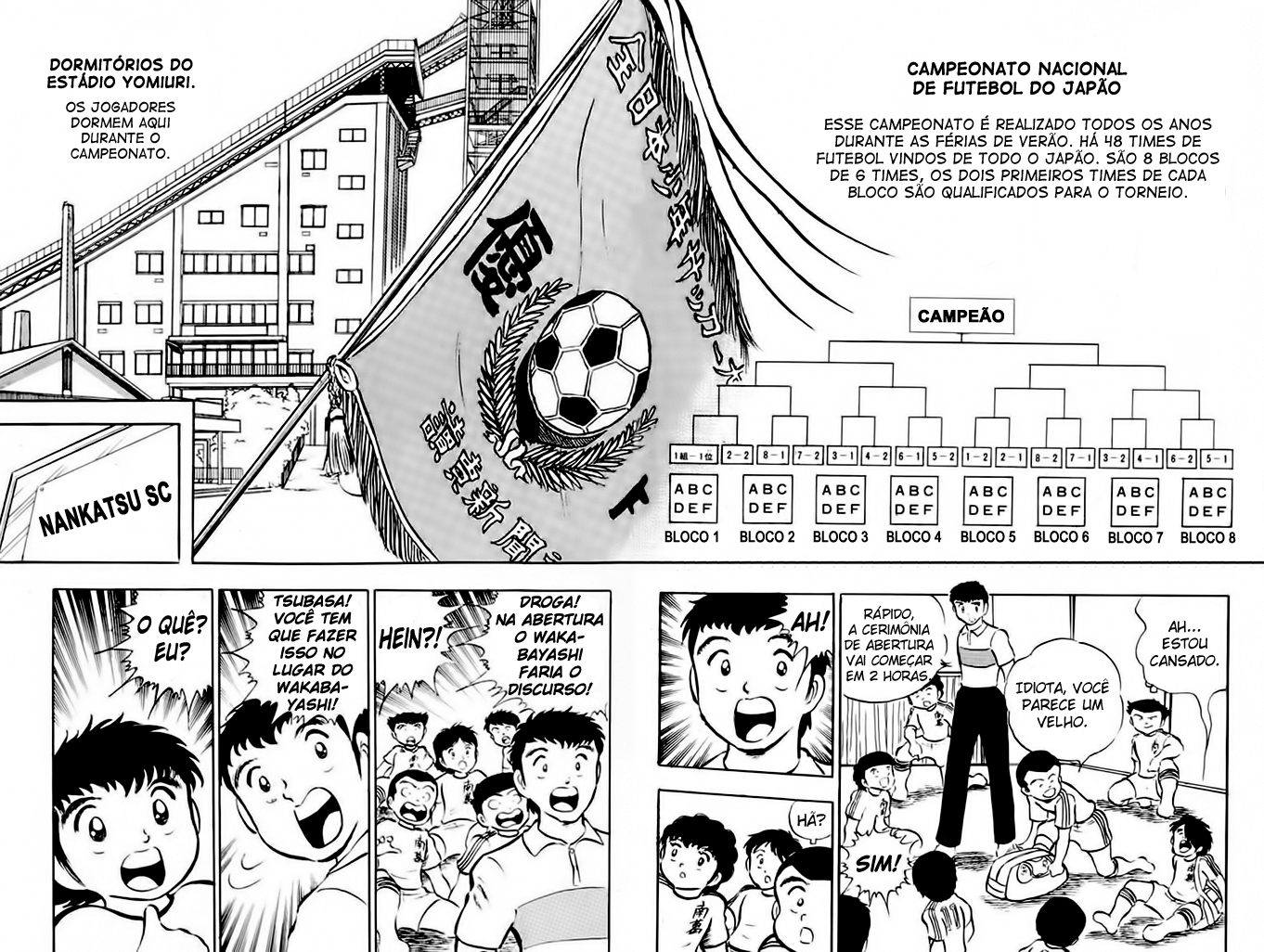 Read Captain Tsubasa PT-BR Manga Online