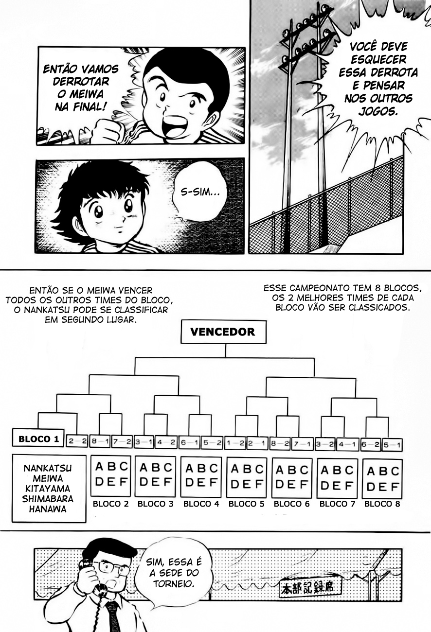 Read Captain Tsubasa PT-BR Manga Online