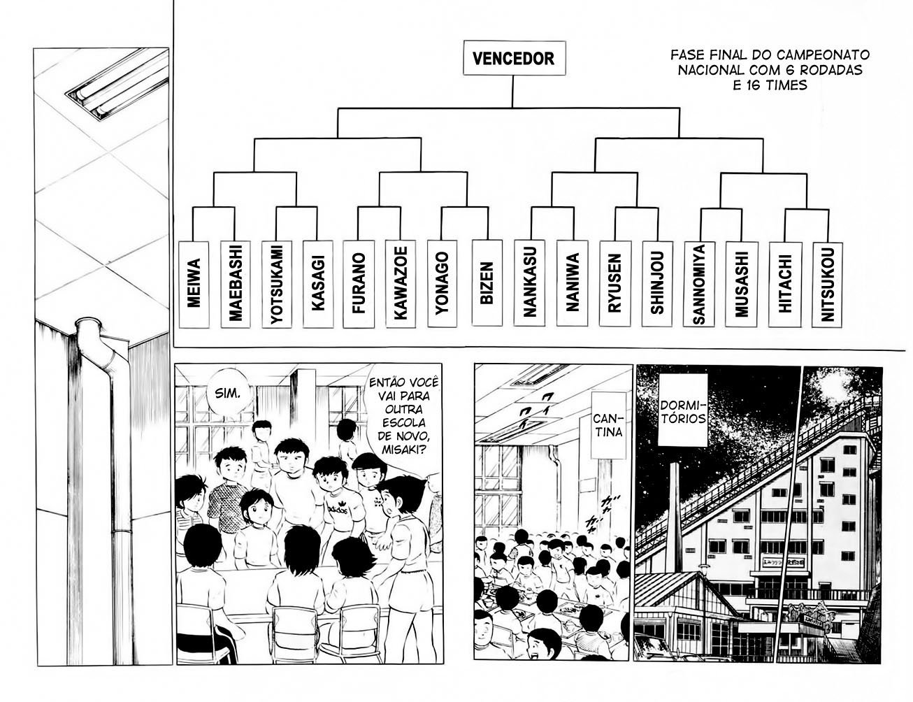 Read Captain Tsubasa PT-BR Manga Online