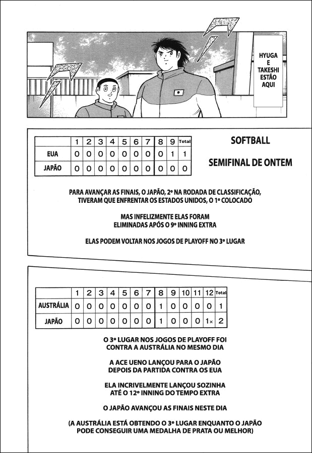 Read Captain Tsubasa Rising Sun PT-BR Manga Online