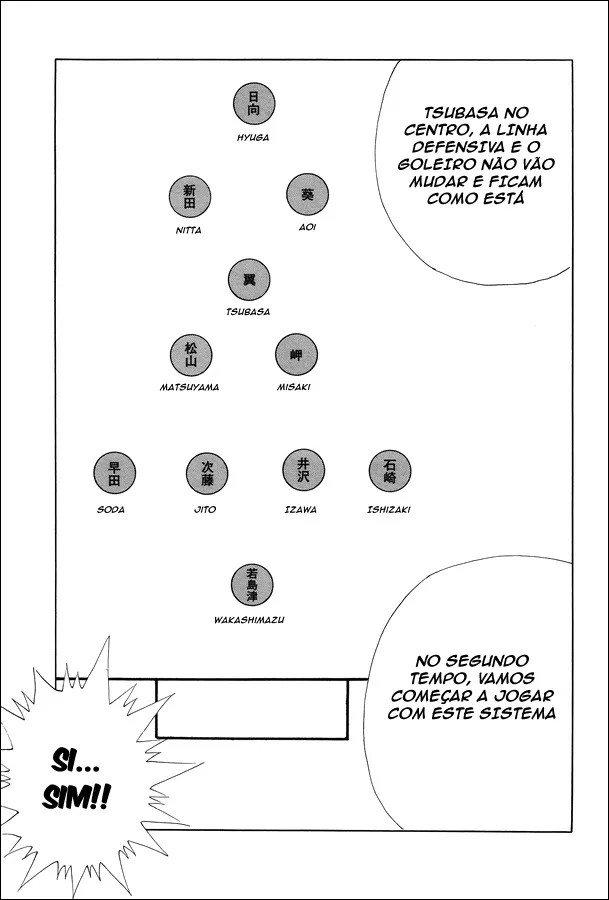 Read Captain Tsubasa Rising Sun PT-BR Manga Online