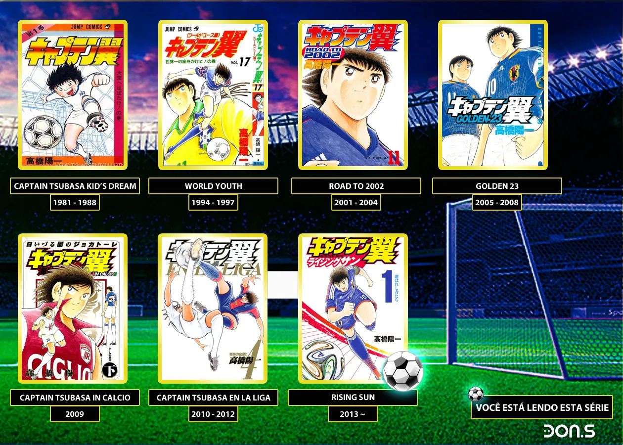 Read Captain Tsubasa Rising Sun PT-BR Manga Online