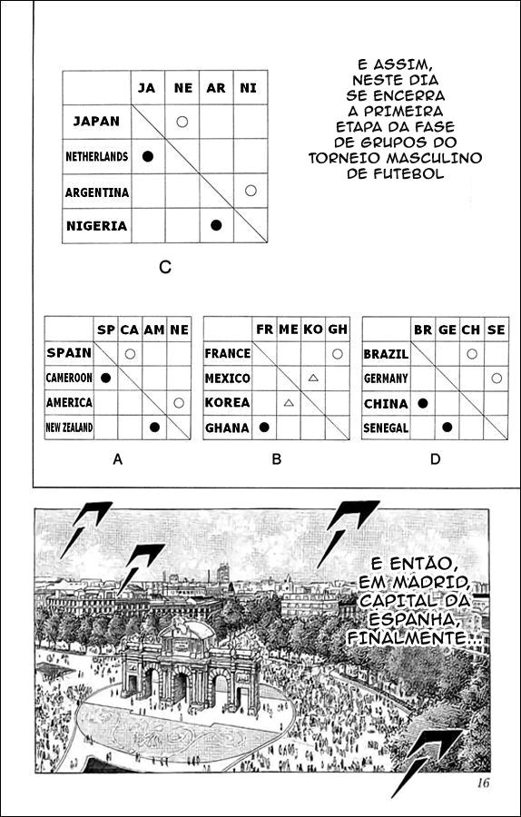 Read Captain Tsubasa Rising Sun PT-BR Manga Online